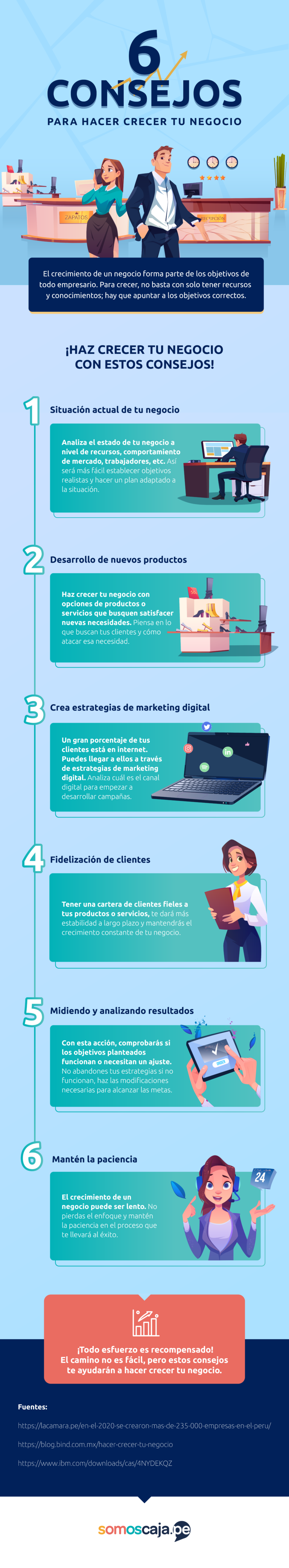 6 consejos para hacer crecer tu negocio Enterate24.com